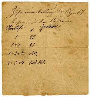 Mikroskop Groth Nr. 7: Vergr&ouml;sserungstabelle 