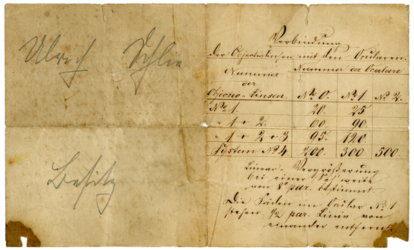 Mikroskop Schieck in Berlin Nr. 1377: Vergr&ouml;sserungstabelle