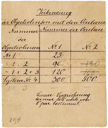 Vergr&ouml;&szlig;erungstabelle zu Mikroskop F.W. Schiek Nr. 884