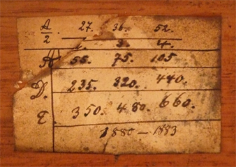 Zeiss Mikroskop aus dem Labor von J. Knechtel, dem Freund von Robert Koch in Wollstein: Vergr&ouml;&szlig;erungstabelle im Kasten