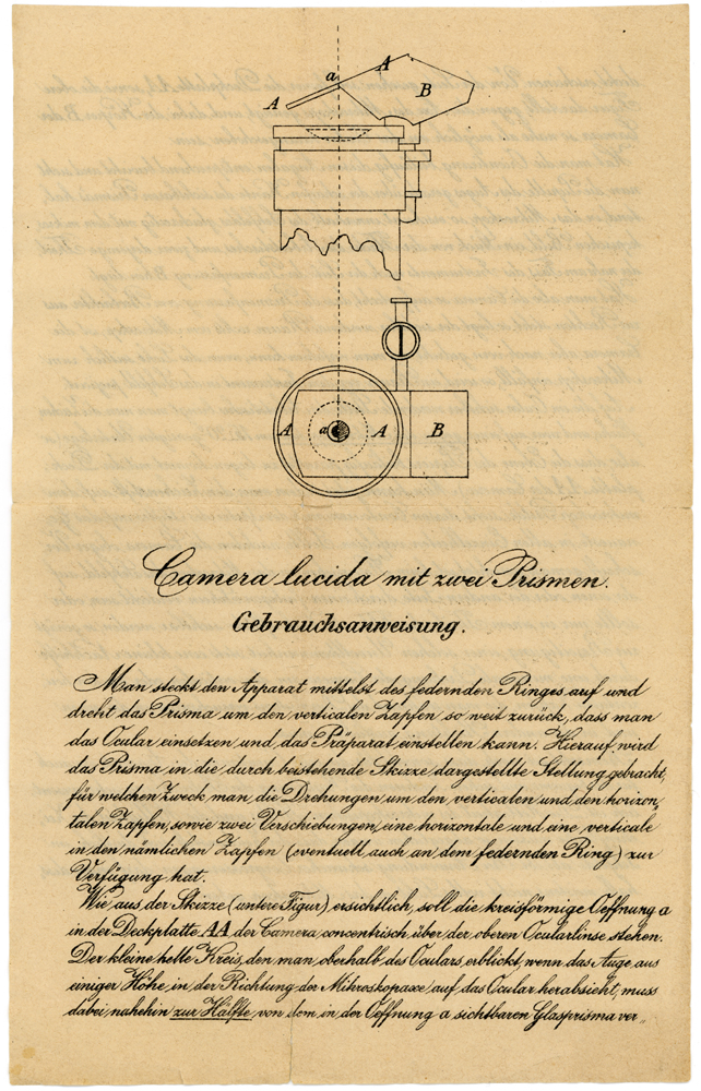 Carl Zeiss Jena: Gebrauchsanweisung f&uuml;r Camera Lucida