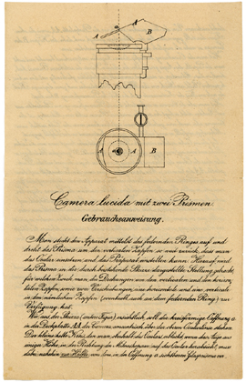 Carl Zeiss Jena: Anleitung f&uuml;r Camera Lucida