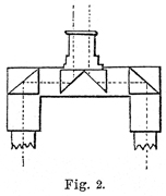 Abb. aus Inostranzeff: Uber [sic!] eine Vergleichskammer zur mikroskopischen Untersuchung undurchsichtiger Mineralien; Neues Jahrbuch f&uuml;r Mineralogie, Geologie und Palaeontologie, Jg 1885, II. Band, S. 94 ff.
