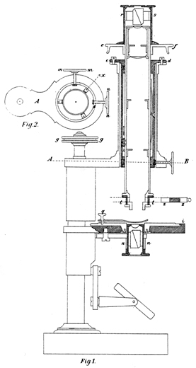 Abb. aus: Harry Rosenbusch: Ein neues Mikroskop f&uuml;r mineralogische unt petrgraphische Untersuchungen; Separat-Abdruck aus dem neuen Jahrbuch f&uuml;r Mineralogie etc. 1876