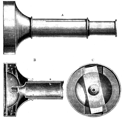 Engell's Patentmikroskop. Abb. aus: P. Harting: Das Mikroskop. Geschichte und gegenw&auml;rtiger Zustand des Mikroskopes. III. Band.&nbsp;Zweite wesentlich verbesserte und vermehrte Auflage. Vieweg und Sohn, Braunschweig 1866: 196