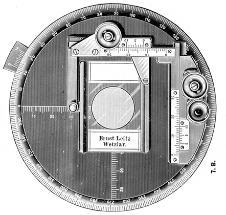 Kreuztisch f&uuml;r Polarisationsmikroskope. Abb. aus: Ernst Leitz Optische Werke Wetzlar: Leitz Polarisations-Mikroskope, No. 48 Pol.; Wetzlar Juni 1924
