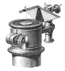 Camera Lucida von Carl Reichert. Abb. aus: Ch. Reichert Vienne: Catalogue illustr&eacute; des microscopes, microtomes etc; No. XV; Wien 1888