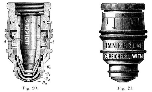 C.Reichert Immersion, Abb. aus: Dr. Wilhelm Kaiser: Die Technik des modernen Mikroskopes; zweite g&auml;nzlich umgearbeitete Auflage; Verlag von Moritz Perles, k. u. k. Hofbuchhandlung; Wien 1906 