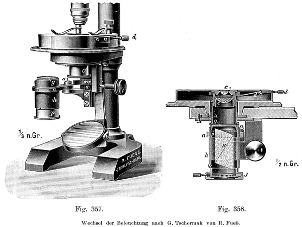 Polarisationsapparat und Objekttisch von Fuess; Abb. aus: H.Rosenbusch, Dr. E.A. W&uuml;lfing: Mikroskopische Physiographie der petrographisch wichtigen Mineralien; Band I., Erste H&auml;lfte; Untersuchungsmethoden; 5. v&ouml;llig umgestaltete Auflage; E. Schweizerbart'sche Verlagsbuchhandlung G.m.b.H.; Stuttgart 1921/24 