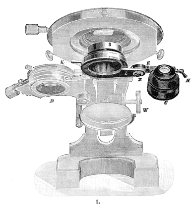 Beleuchtungsapparat. Abb. aus: S. Czapski: Beleuchtungsapparat mit herausklappbarem Condensor und Iris-Cylinderblendung. Mittheilungen aus der Optischen Werkst&auml;tte von Carl Zeiss in Jena. Zeitschrift f&uuml;r wissenschaftliche Mikroskopie XI (4), 1894: 433-440