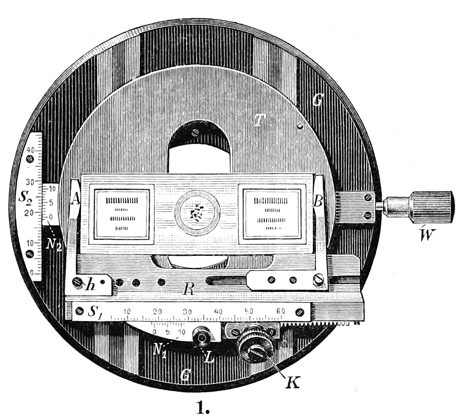 Kreuztisch. Abb. aus:S. Czapski: Neuer beweglicher Objecttisch zu Stativ Ia der Frima Carl Zeiss in Jena. Mittheilungen aus der Optischen Werkst&auml;tte von Carl Zeiss in Jena. Zeitschrift f&uuml;r wissenschaftliche Mikroskopie XI (3), 1894: 301-304