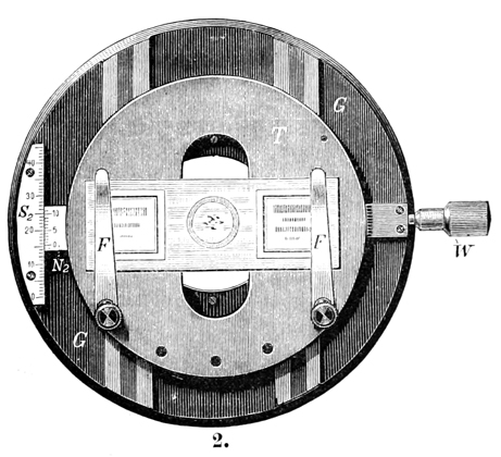 Kreuztisch. Abb. aus:S. Czapski: Neuer beweglicher Objecttisch zu Stativ Ia der Frima Carl Zeiss in Jena. Mittheilungen aus der Optischen Werkst&auml;tte von Carl Zeiss in Jena. Zeitschrift f&uuml;r wissenschaftliche Mikroskopie XI (3), 1894: 301-304