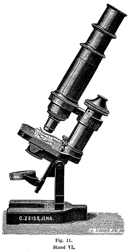 Carl Zeiss Jena, Stativ VI von 1891. Abb. aus: Carl Zeiss Jena Optische Werkst&auml;tte. Mikroskope und Nebenapparate, Katalog Nr. 29, 1891